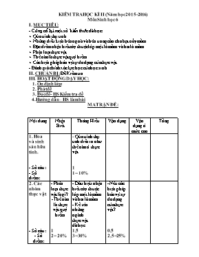 Kiểm tra học kì II (năm học 2015 - 2016) môn Sinh học 6